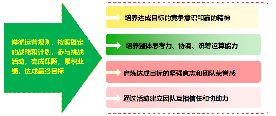 亚洲午夜成人满18免费网站