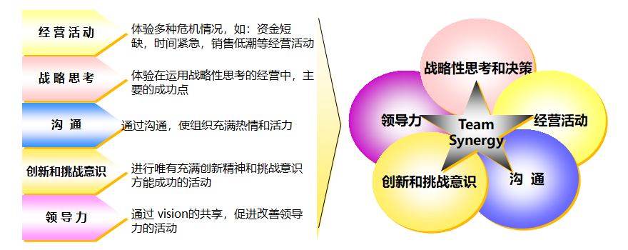 亚洲午夜成人满18免费网站
