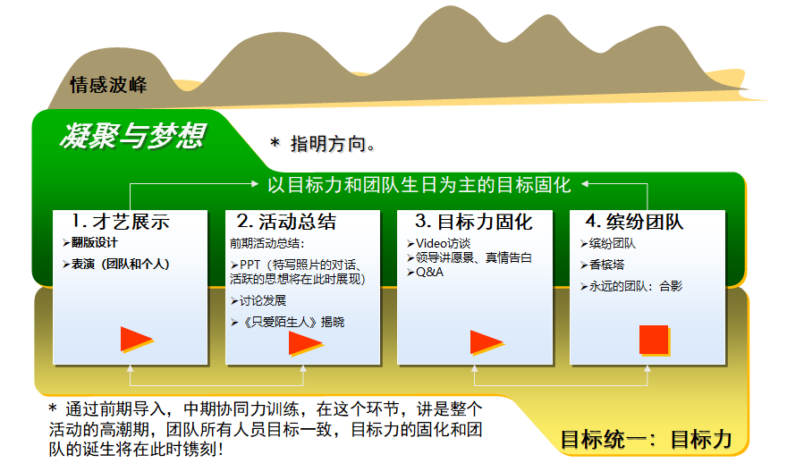 亚洲午夜成人满18免费网站