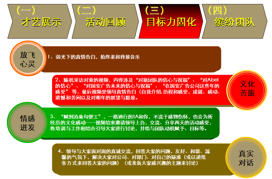 亚洲午夜成人满18免费网站