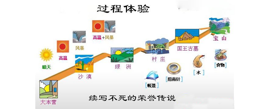亚洲午夜成人满18免费网站