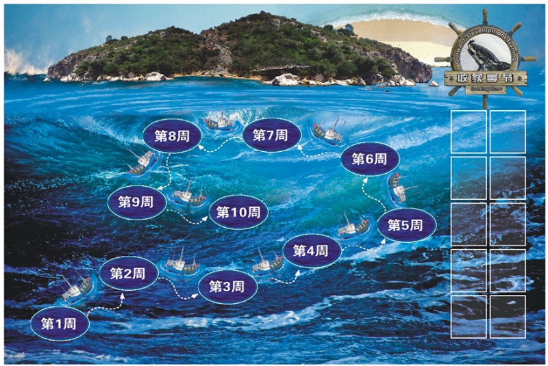 亚洲午夜成人满18免费网站