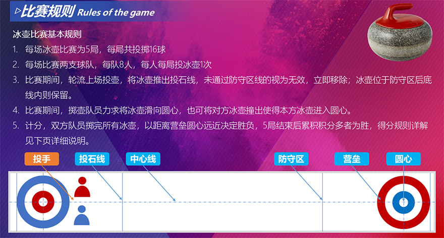 亚洲午夜成人满18免费网站