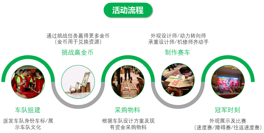 亚洲午夜成人满18免费网站