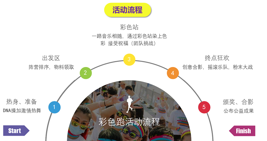 亚洲午夜成人满18免费网站