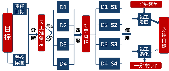 亚洲午夜成人满18免费网站