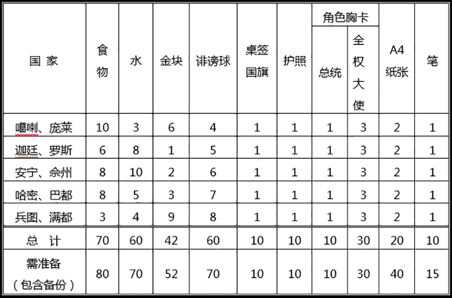 亚洲午夜成人满18免费网站