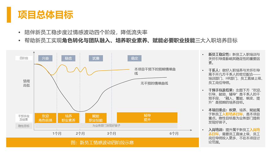 亚洲午夜成人满18免费网站