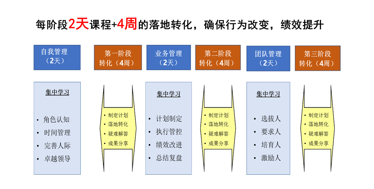 亚洲午夜成人满18免费网站