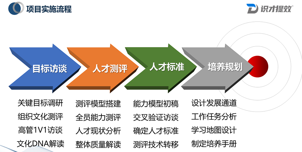 亚洲午夜成人满18免费网站