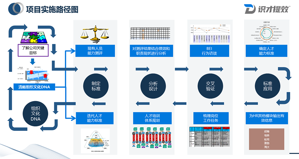 亚洲午夜成人满18免费网站