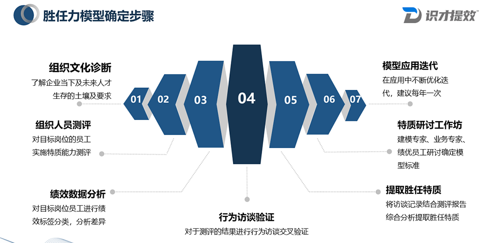 亚洲午夜成人满18免费网站