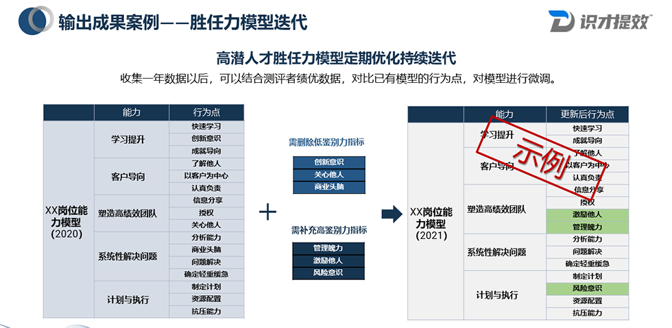 亚洲午夜成人满18免费网站