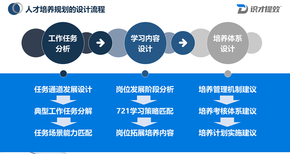亚洲午夜成人满18免费网站