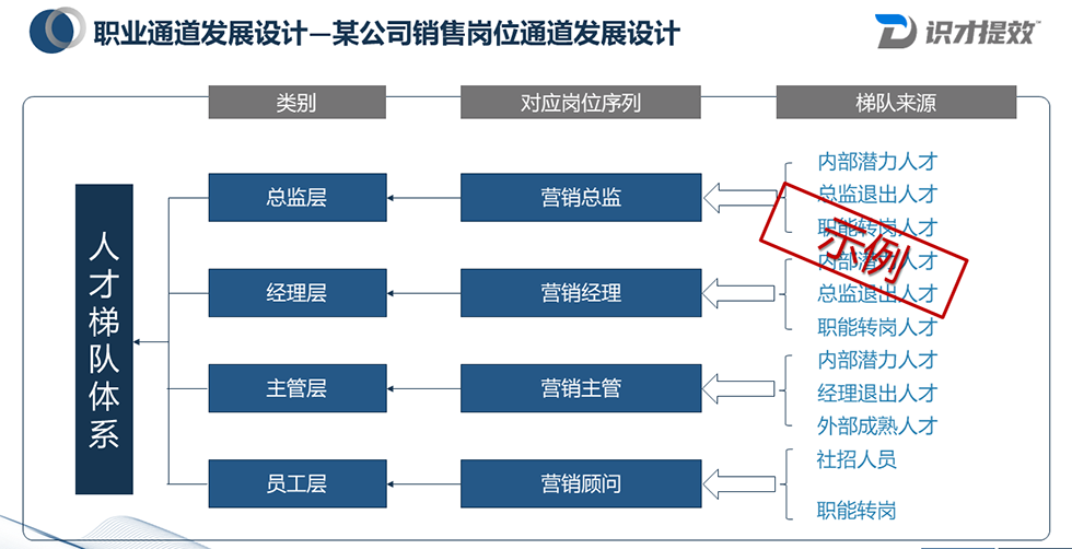 亚洲午夜成人满18免费网站