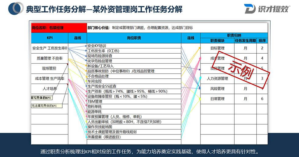 亚洲午夜成人满18免费网站