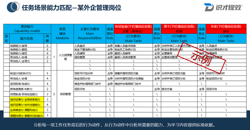 亚洲午夜成人满18免费网站