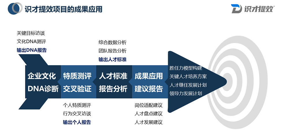 亚洲午夜成人满18免费网站