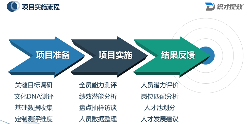 亚洲午夜成人满18免费网站