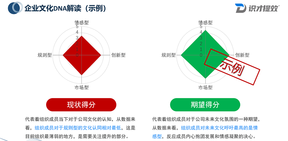 亚洲午夜成人满18免费网站