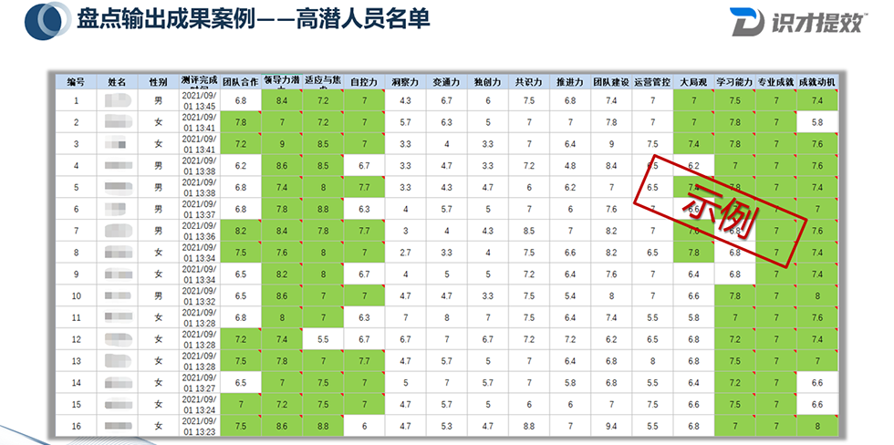 亚洲午夜成人满18免费网站