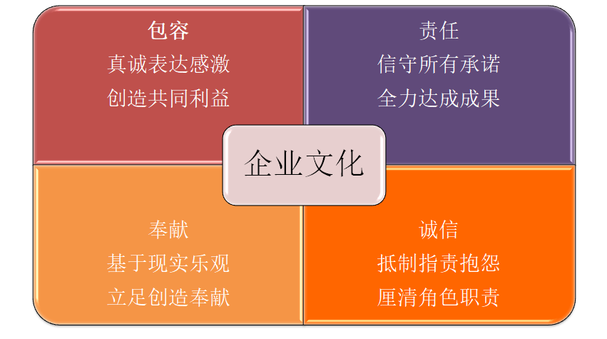 亚洲午夜成人满18免费网站