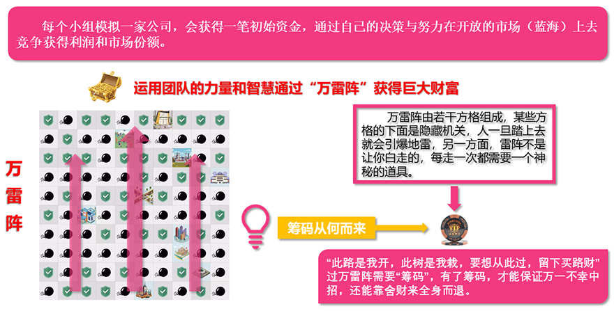 亚洲午夜成人满18免费网站