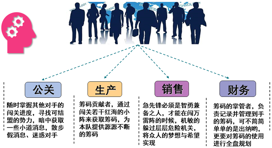 亚洲午夜成人满18免费网站