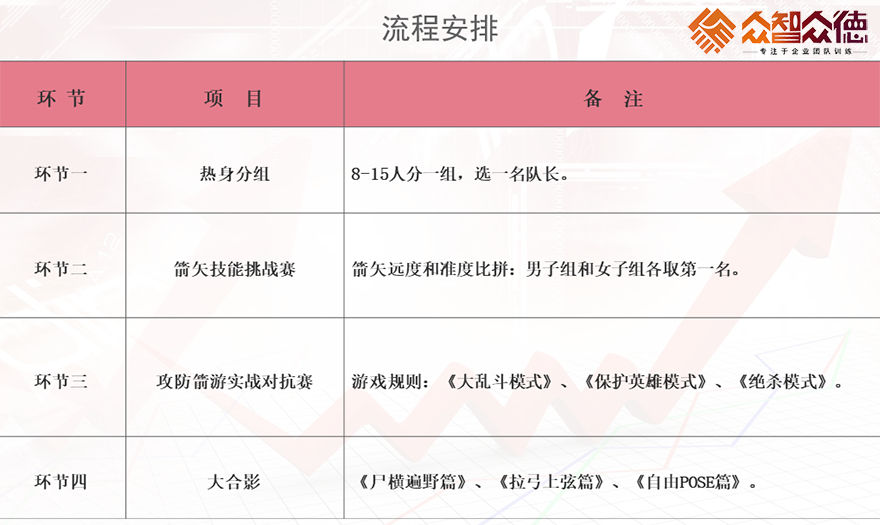 亚洲午夜成人满18免费网站
